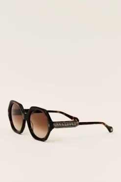 LUNY